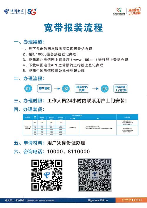 电信宽带如何更换密码？