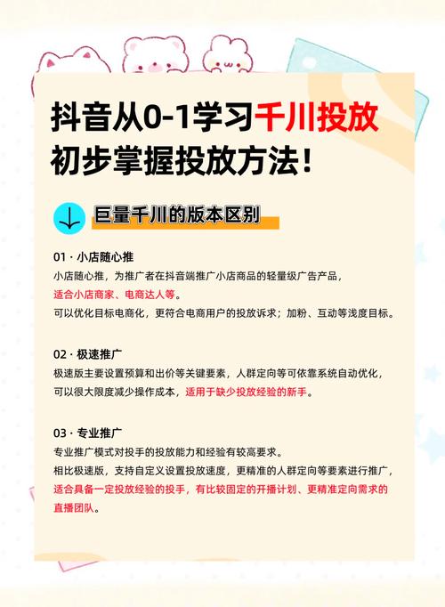 教育培训行业如何精准投放千川广告实现高效转化？