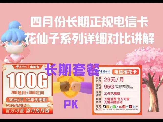 樱花卡电信套餐怎么样?