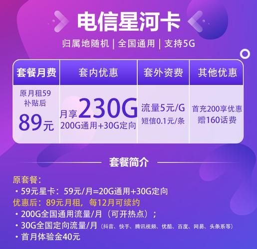 电信流量卡套餐性价比如何？