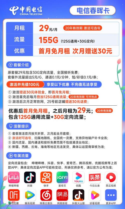 春晖卡电信套餐性价比如何？