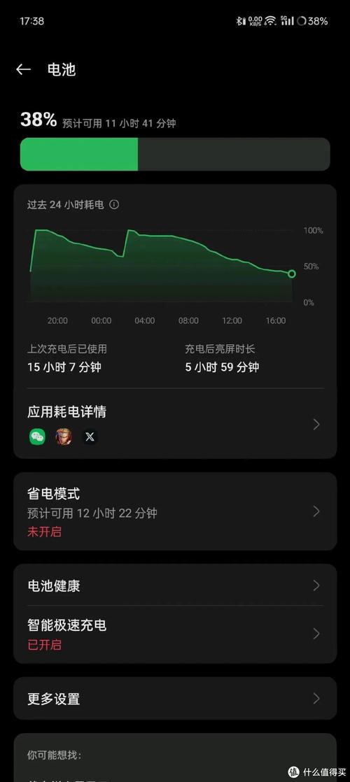 手机电视耗流量多少够用?
