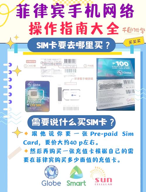 菲律宾电信卡套餐怎么样?