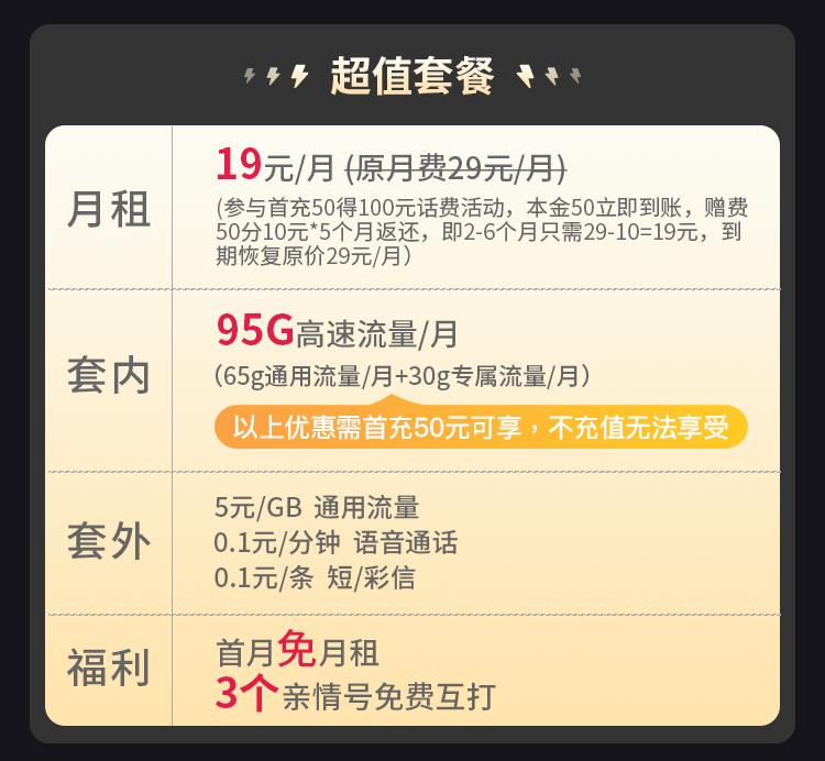 电信流量卡套餐怎么样?