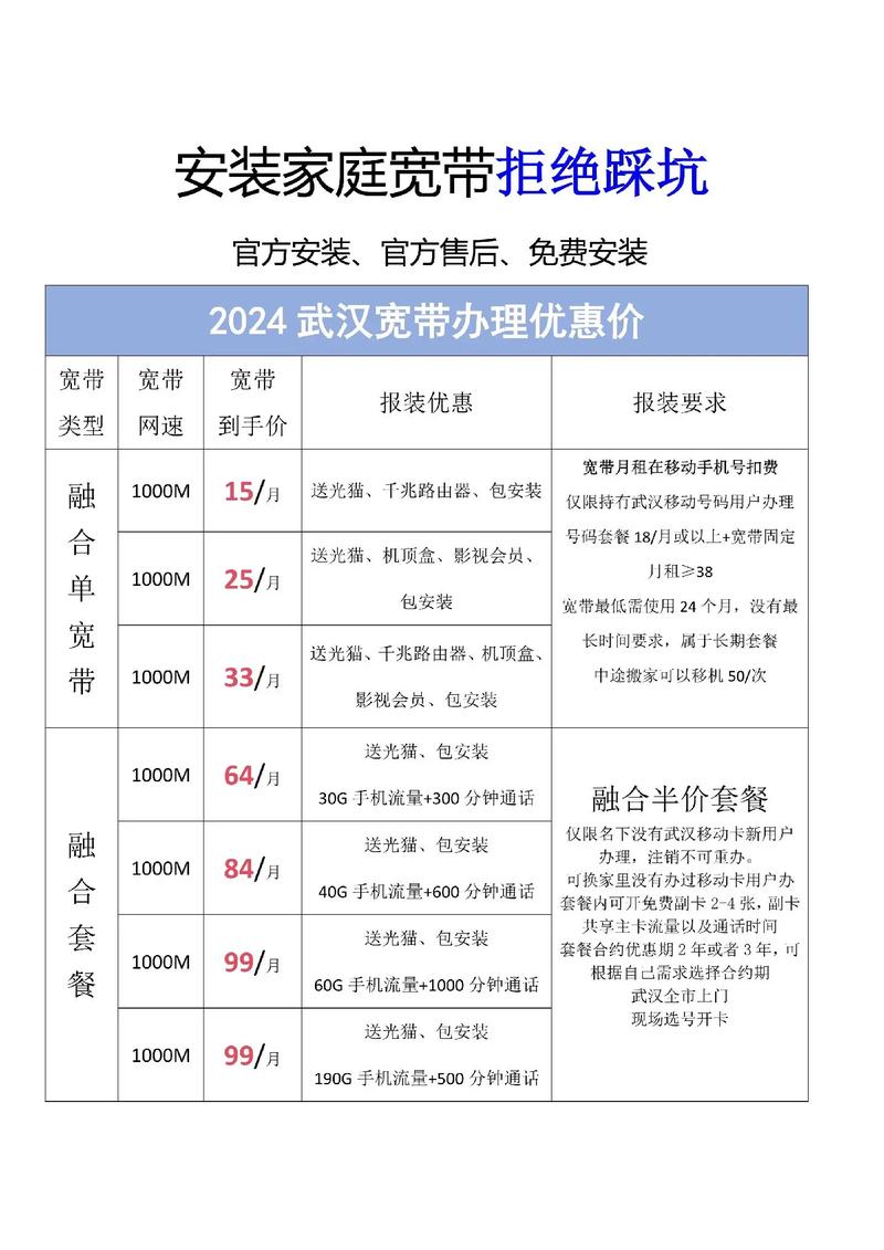 如何办宽带划算?