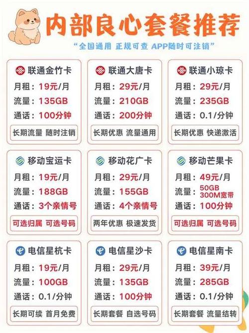电信卡如何更换套餐？