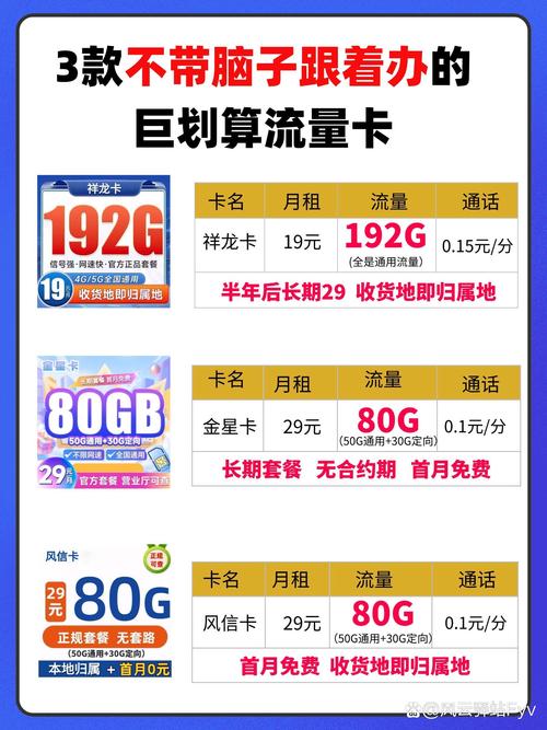 哪个流量卡套餐不贵?