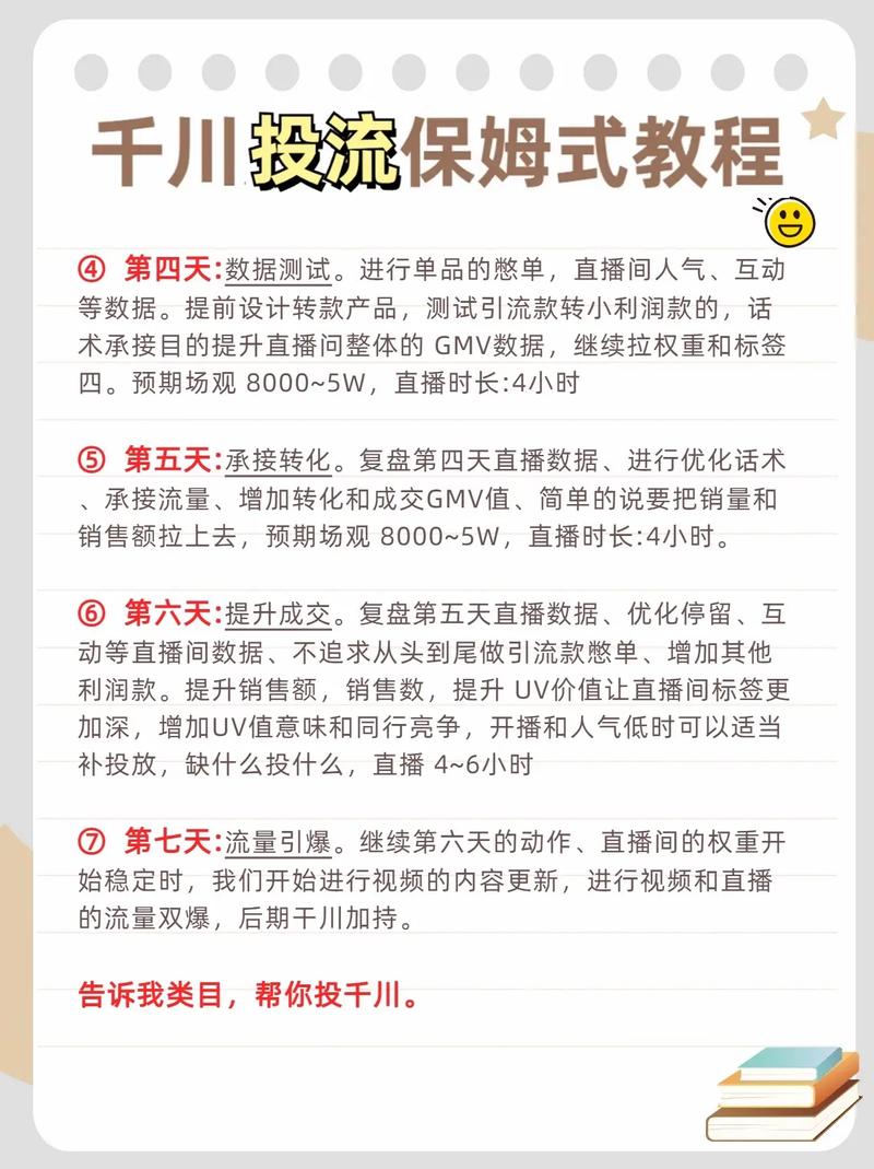 千川怎么投商品怎么操作?