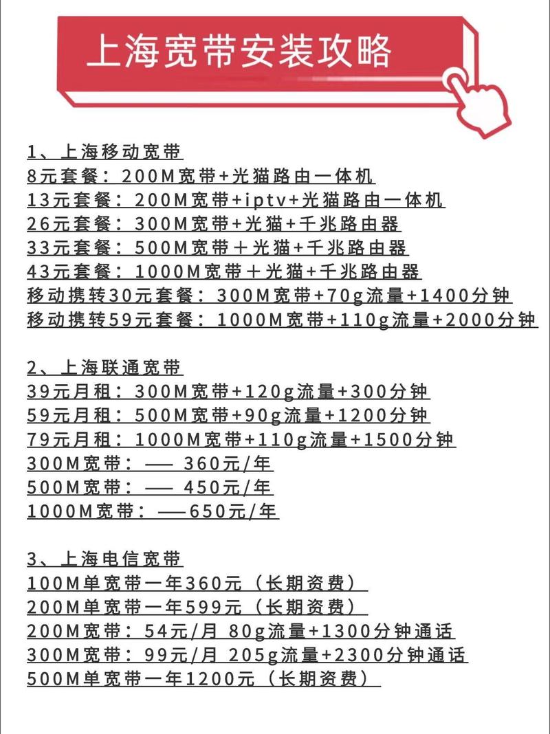 联通卡套餐违约金多少?