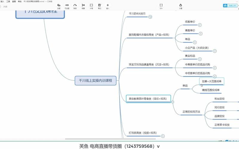 千川怎么投流怎么付费？