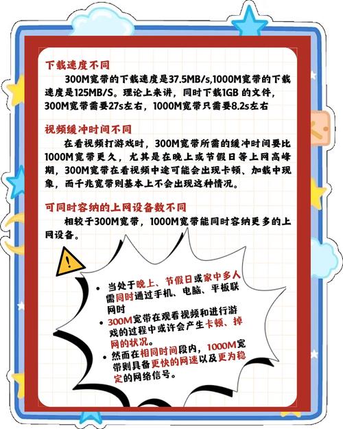 如何升级宽带网速?