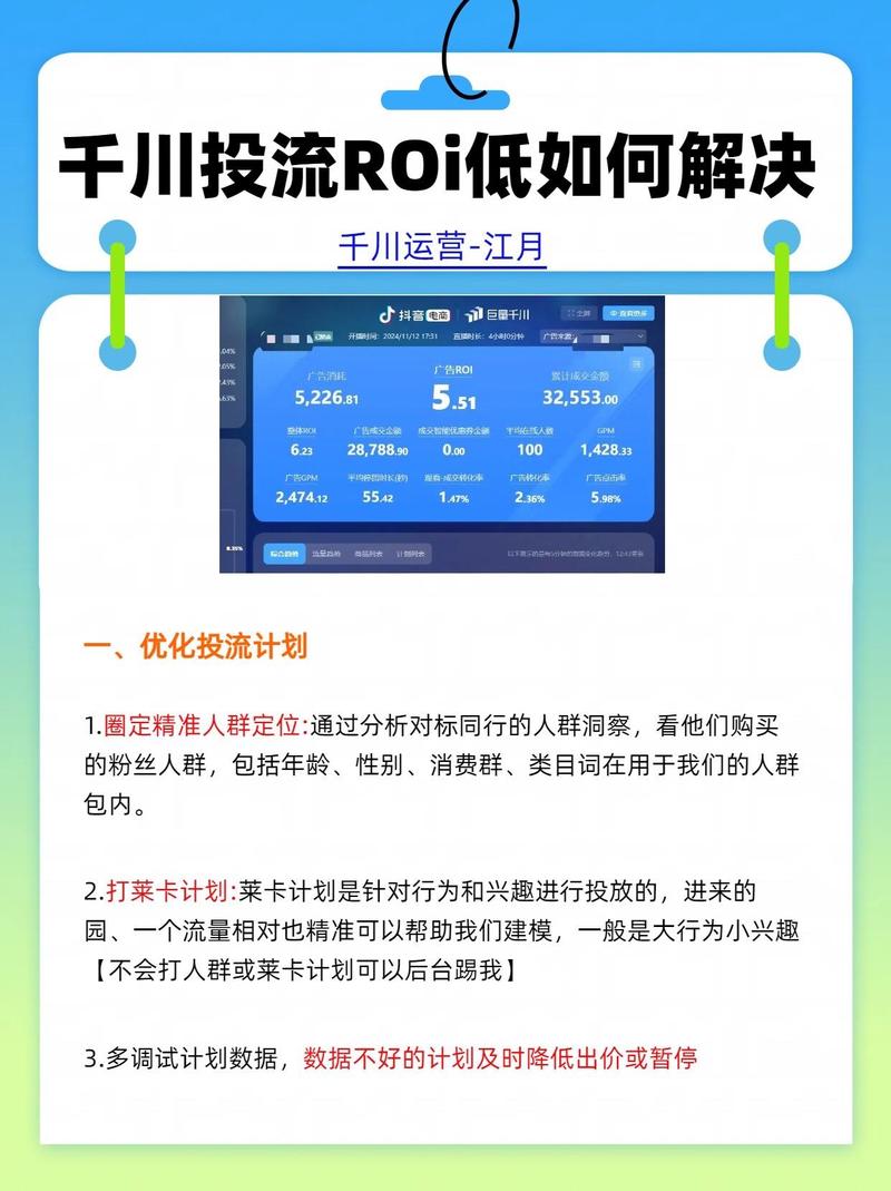 千川怎么投商品怎么操作?