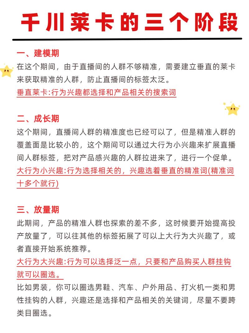 抖音投千川怎么投商品卡?