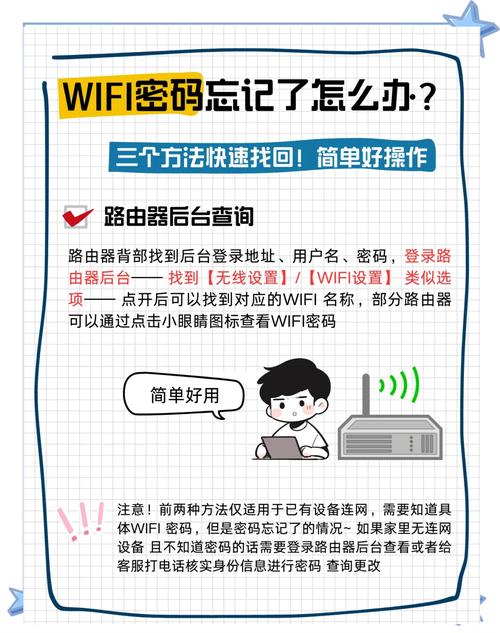 手机如何找回宽带密码?