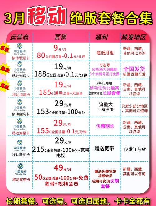 移动爱心卡套餐性价比高吗？