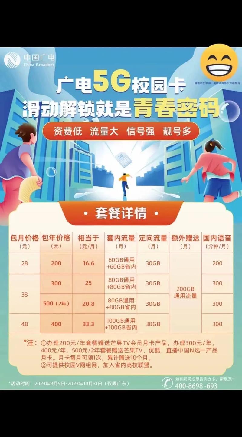 广电卡下单多久发货正常?