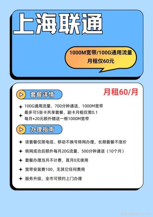 联通卡99冰淇淋套餐多少g限速?