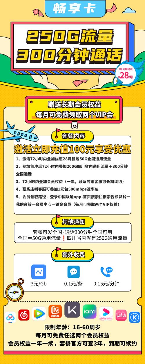 全国通用套餐联通卡多少钱?