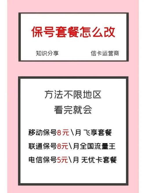 联通卡线上更改套餐多少钱?