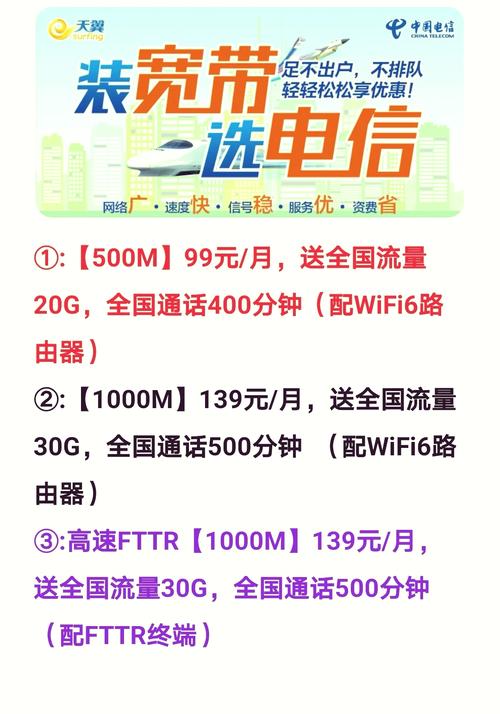 电信宽带如何换套餐?