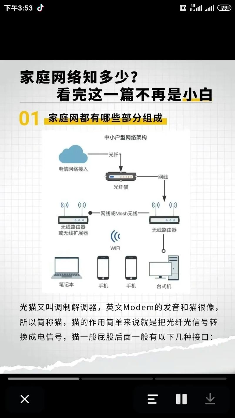 移动宽带如何上h网?