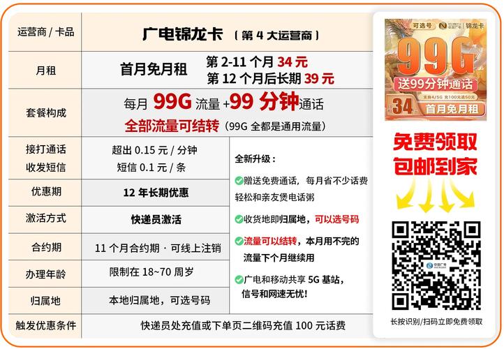 广电流量卡优惠多久?