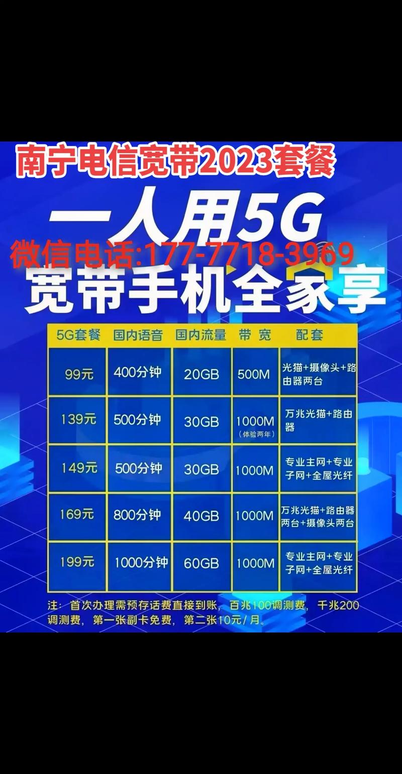 电信宽带如何换套餐?