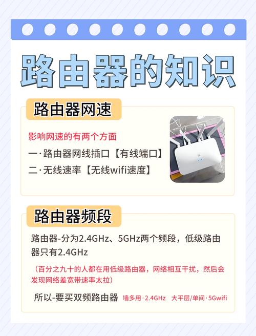 如何达到200m宽带？