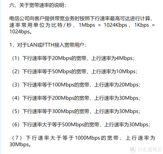 如何查看宽带上行速度？
