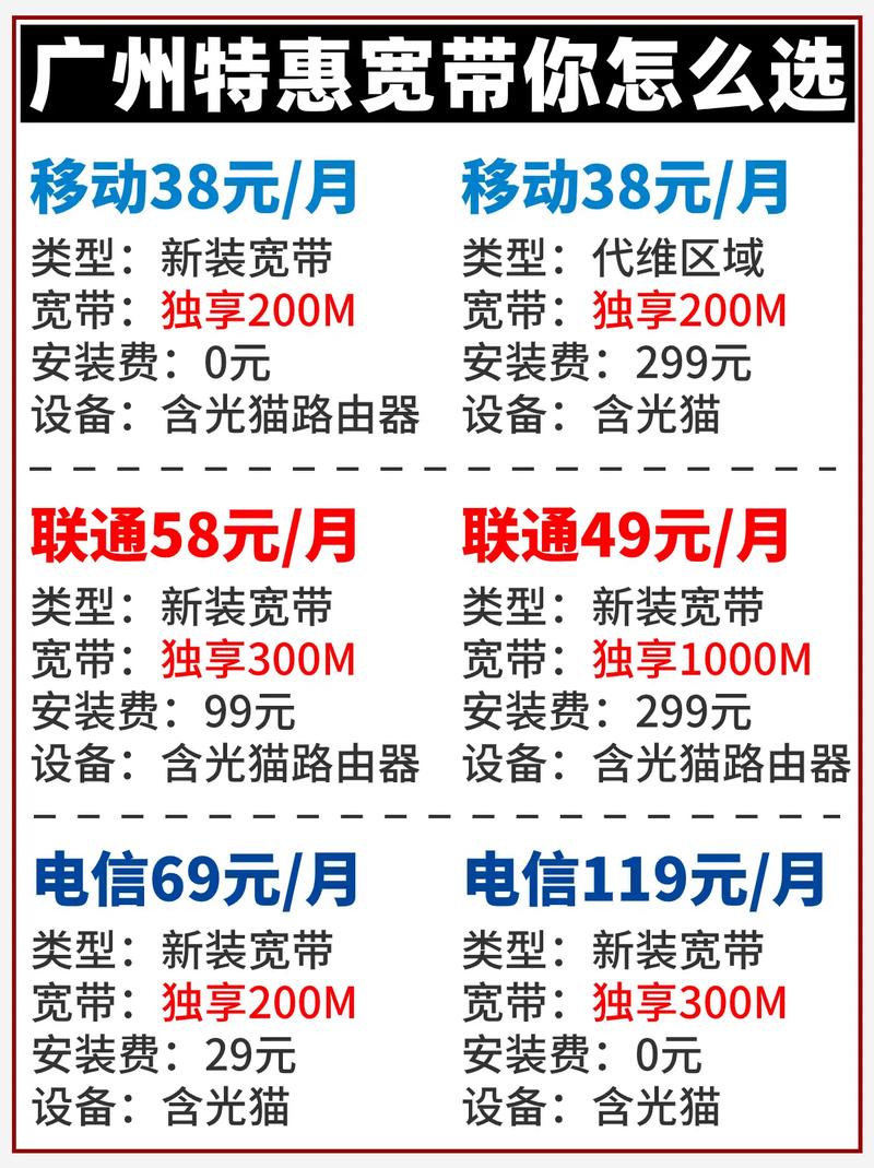 如何网上交移动宽带费?