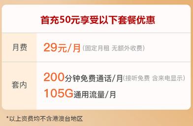 黄梅县联通卡套餐多少钱?