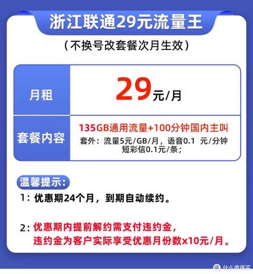 联通卡靓号改套餐多少钱?