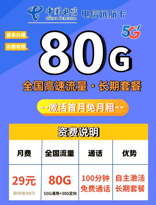 电信老人卡用哪个套餐?