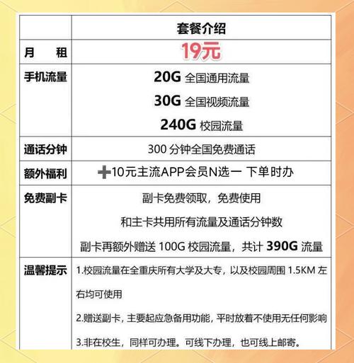 手机校园卡流量是多少？