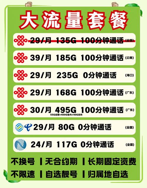 伊川县手机流量套餐多少?