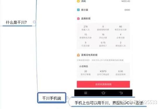 巨量千川投成单怎么扣钱？