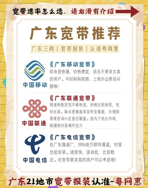 如何办理广州宽带宽带?