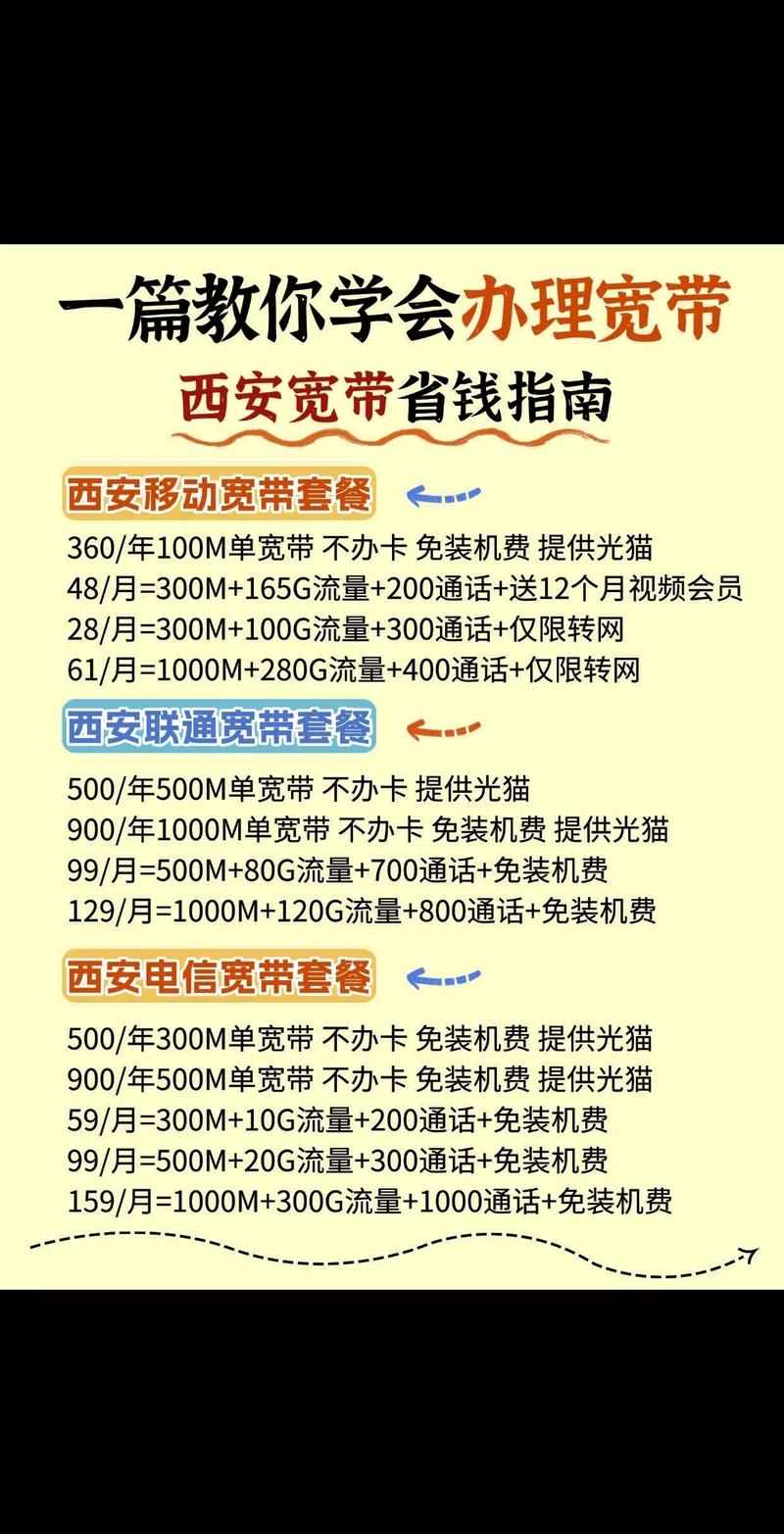 如何充宽带?