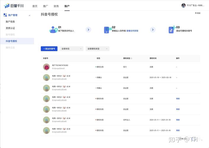 千川投流合作码怎么授权给千川?
