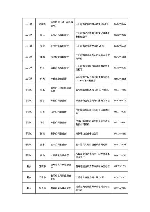江苏电信荣军卡套餐怎么样?
