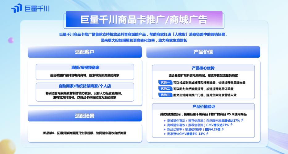 千川通品图文怎么投放？