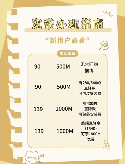 联通宽带 如何?