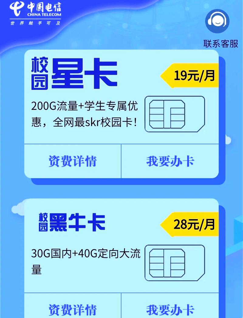 手机校园卡流量是多少？