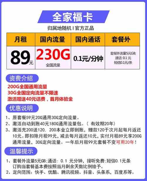 阿坝电信卡套餐怎么样的?