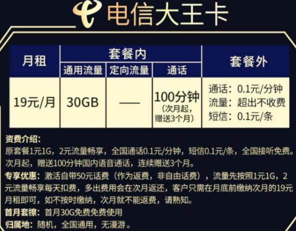 唐山电信卡的套餐怎么样？