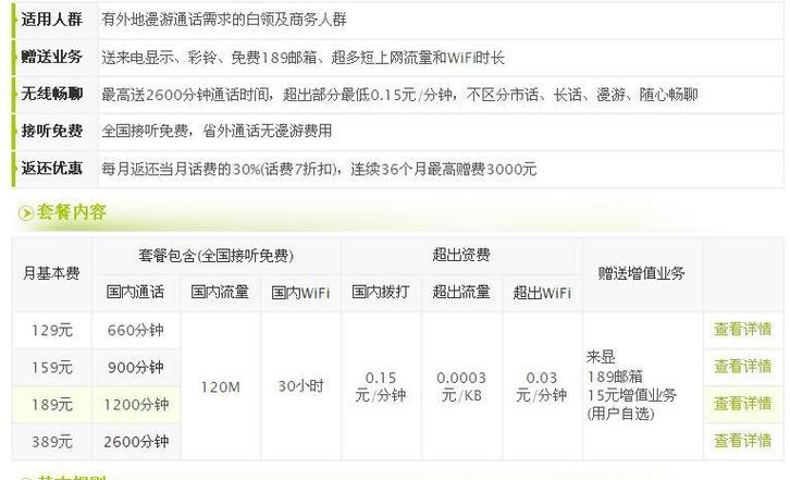电信卡最低套餐哪个最划算？