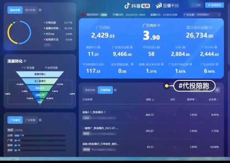 抖音直播千川投流如何在电脑端操作？
