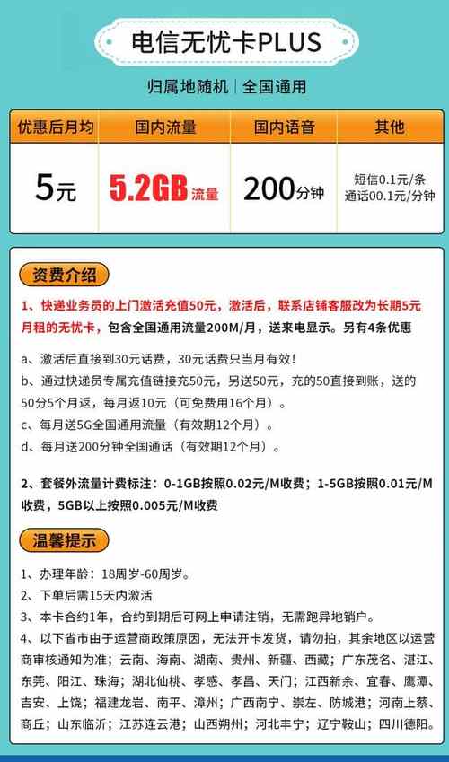 电信玉灵卡套餐怎么样?