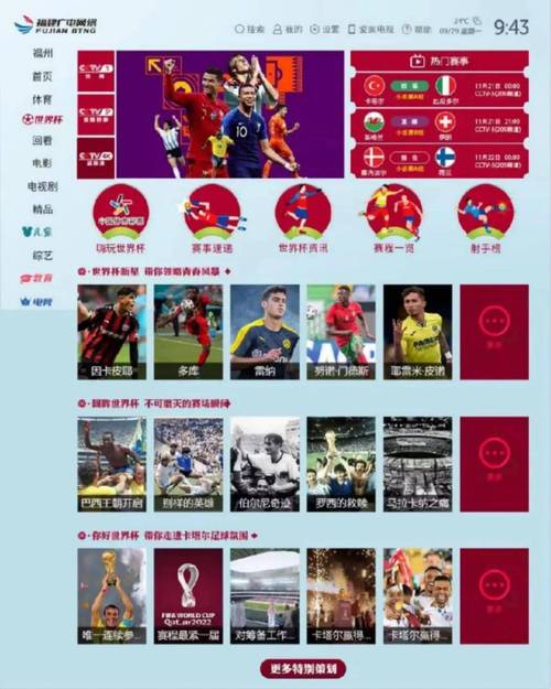 广电球迷卡优惠多久过期?
