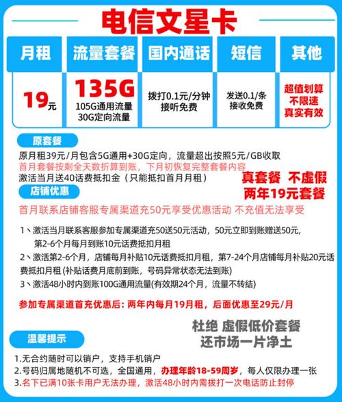 电信米粉星卡套餐怎么样？